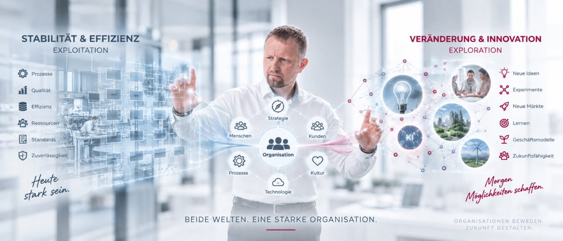Bild-Ambidextrie